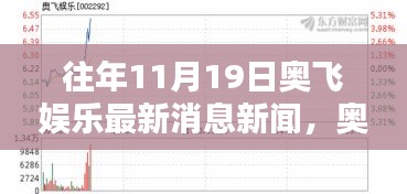 奧飛娛樂歷年精彩瞬間回顧與前沿探索，娛樂新紀(jì)元開啟