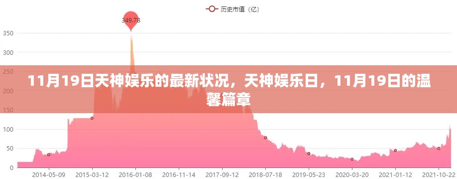 11月19日天神娛樂日，溫馨篇章開啟新篇章的娛樂盛宴