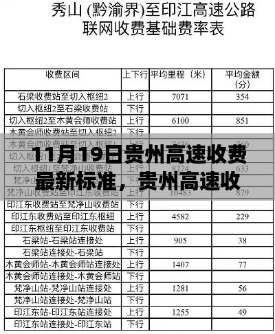 貴州高速收費(fèi)新標(biāo)準(zhǔn)揭秘，11月19日的變革及其影響