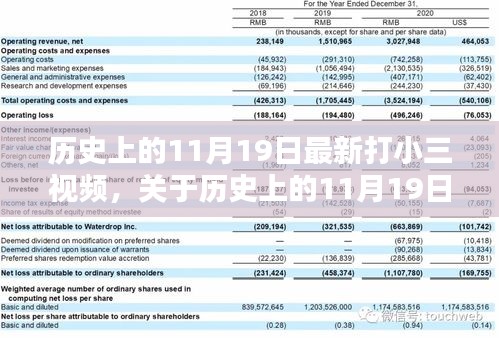 歷史上的11月19日打小三視頻，最新評測與詳細介紹