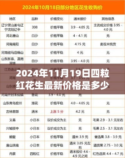 第3707頁