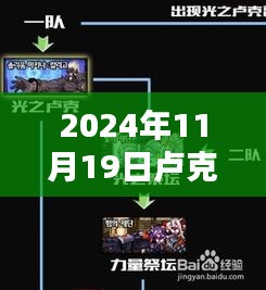 星際征途終極攻略，探索未知的星辰領(lǐng)域，盧克Raid終極指南（2024年）
