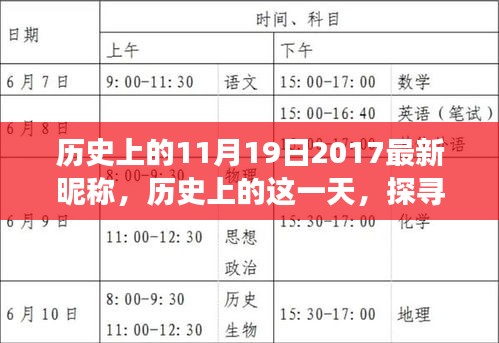 探尋歷史中的特殊日子，11月19日的獨(dú)特昵稱背后的故事