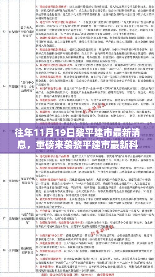 黎平建市最新科技產(chǎn)品發(fā)布，引領(lǐng)未來生活的高科技新品重磅來襲
