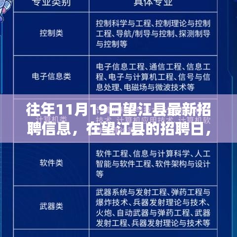 往年望江縣招聘日，友情、機遇與家的溫暖，最新招聘信息一覽