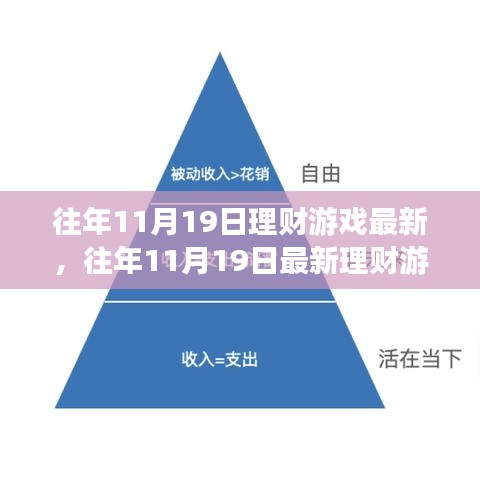 往年11月19日理財(cái)游戲攻略大全，從入門(mén)到進(jìn)階的詳細(xì)步驟指南