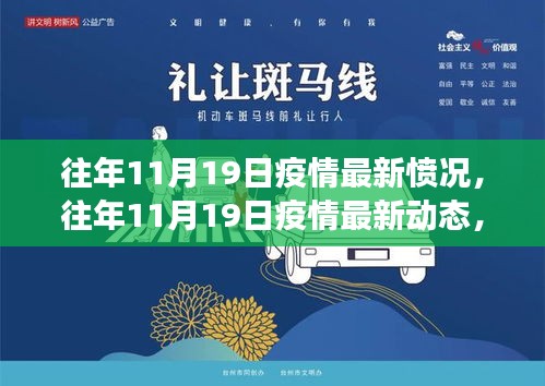 全球抗疫進展與反思，歷年11月19日疫情最新動態(tài)回顧與反思