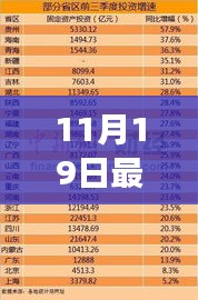 重磅更新！最新財圖科技產品重塑智能生活體驗，引領未來科技潮流