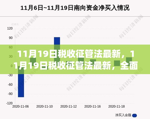 全面解讀最新稅收征管法，特性、體驗(yàn)、競(jìng)品對(duì)比及用戶群體深度分析（11月最新更新）