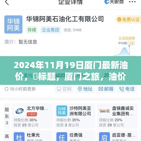 廈門(mén)油價(jià)更新與探索自然美景之旅，油價(jià)新篇章，內(nèi)心平靜的藝術(shù)探索