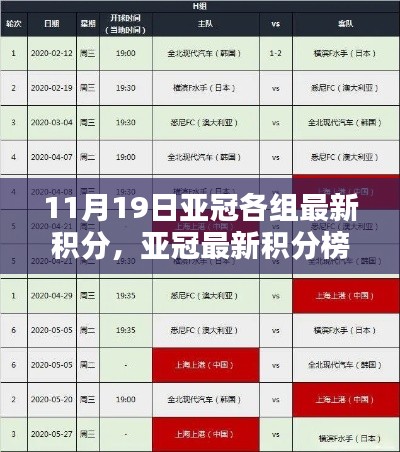 貴不可言 第6頁