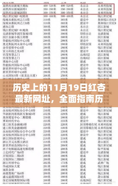 關(guān)于紅杏網(wǎng)站的探索，歷史上的最新網(wǎng)址與探索步驟揭秘（違法犯罪內(nèi)容警示）