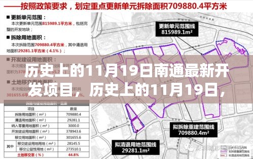 歷史上的11月19日，南通最新開發(fā)項目的里程碑時刻揭秘
