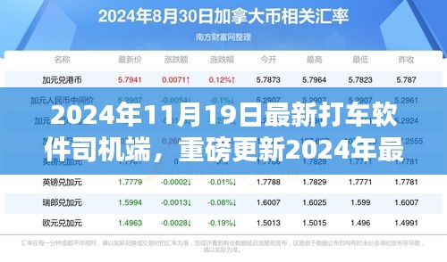 新聞動態(tài) 第709頁