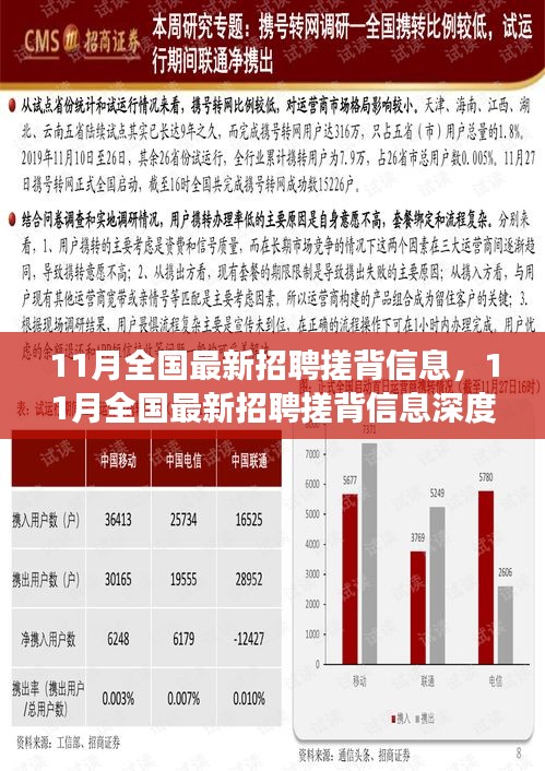 11月全國最新招聘搓背信息深度解析，行業(yè)背景、關(guān)鍵事件與地位重塑