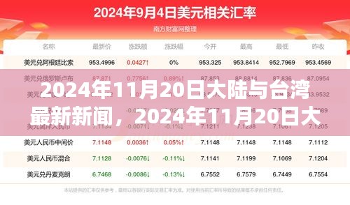 聯(lián)系我們 第854頁(yè)