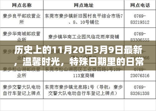 溫馨時(shí)光，特殊日期里的日常魔法——?dú)v史上的11月20日與3月9日最新回顧