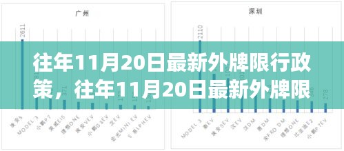 張皇鋪飾 第7頁(yè)