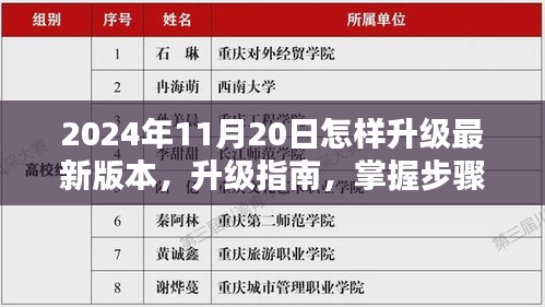2024年11月20日XXXX軟件升級至最新版本指南，輕松掌握步驟