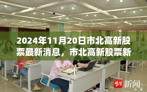 市北高新股票最新動態(tài)，學習變革力量，鑄就自信成就之路（2024年11月20日）