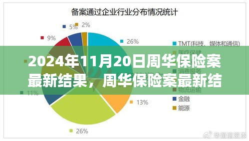 布被瓦器 第7頁(yè)