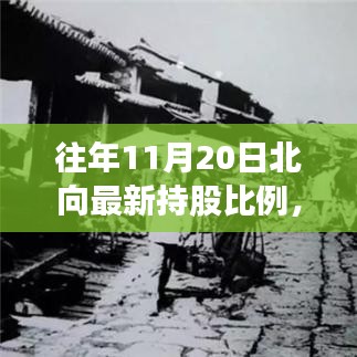 北向新持股比例下的深巷美食探秘，獨(dú)特小巷美食與北向持股揭秘