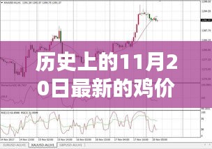 三心二意 第6頁