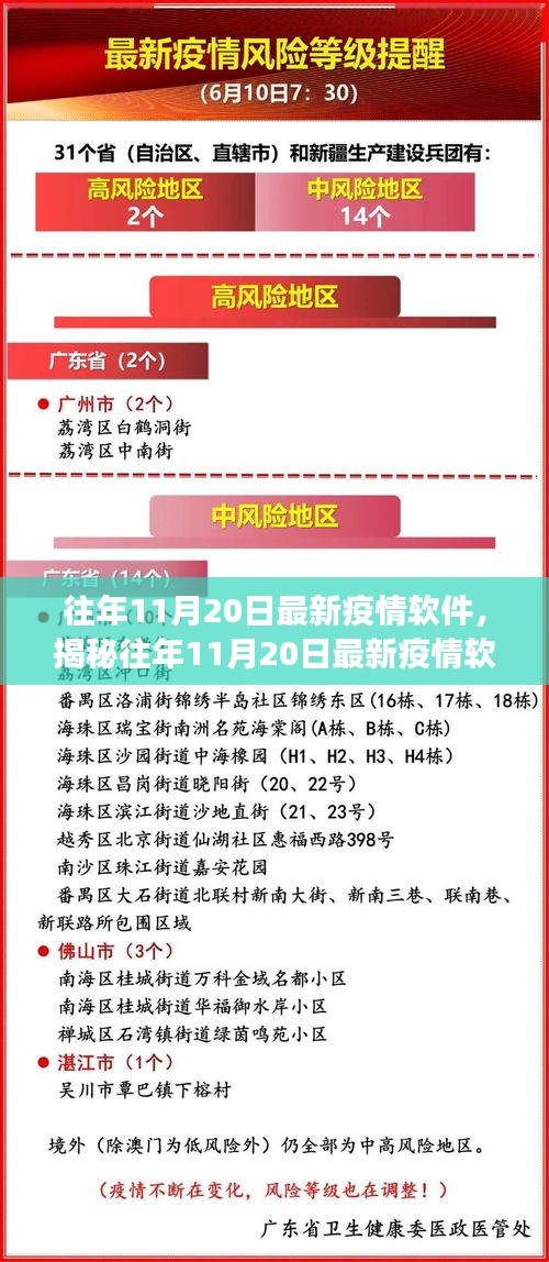 揭秘往年11月20日最新疫情軟件，功能、進(jìn)展與挑戰(zhàn)概覽