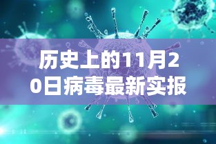 科技新星閃耀，歷史上的11月20日病毒最新實報揭秘與革命性突破重塑生活體驗