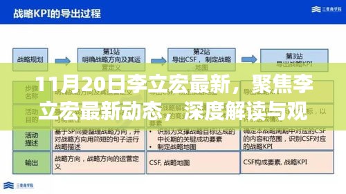 李立宏最新動(dòng)態(tài)深度解讀與觀點(diǎn)闡述，聚焦最新動(dòng)態(tài)，揭秘最新觀點(diǎn)
