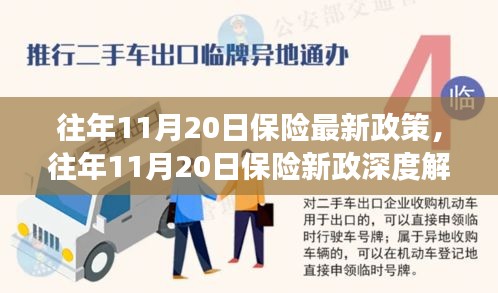 往年11月20日保險(xiǎn)最新政策，往年11月20日保險(xiǎn)新政深度解讀，透視影響與前景