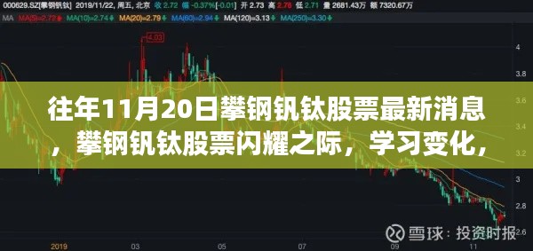 攀鋼釩鈦股票閃耀之際，學(xué)習(xí)變化，自信成就夢(mèng)想最新消息標(biāo)題建議，攀鋼釩鈦股票動(dòng)態(tài)更新，閃耀之際，學(xué)習(xí)自信成就夢(mèng)想之路