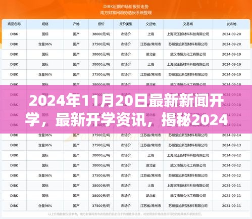 聯(lián)系我們 第844頁