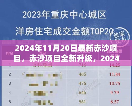 工程案例 第687頁(yè)