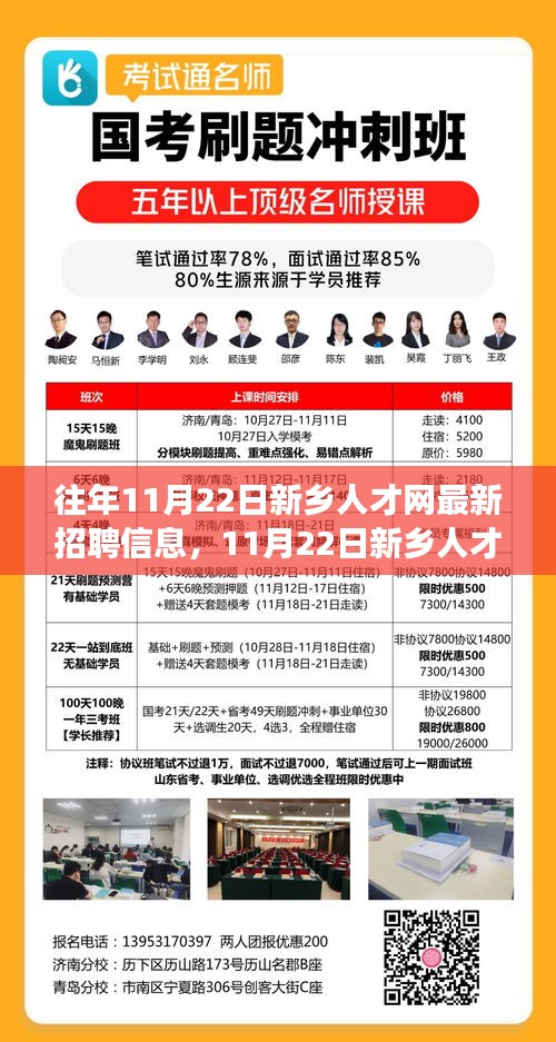 新鄉(xiāng)人才網(wǎng)最新招聘信息揭秘，變化與學(xué)習(xí)的旋律，成就輝煌樂章的自信起點(diǎn)