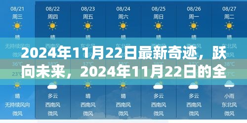 躍向未來的奇跡啟示錄，2024年11月22日的全新奇跡時刻