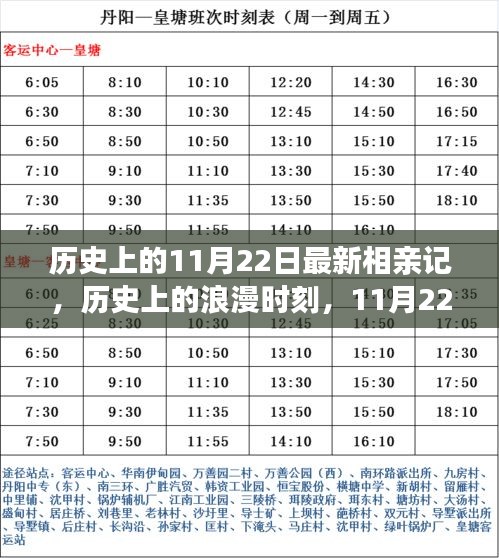 探尋緣分與情感的交織，歷史上的浪漫時(shí)刻與最新相親記回顧——11月22日特輯