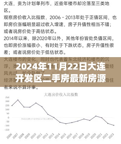 聚焦最新房源，2024年大連開發(fā)區(qū)二手房市場深度洞察與房源更新