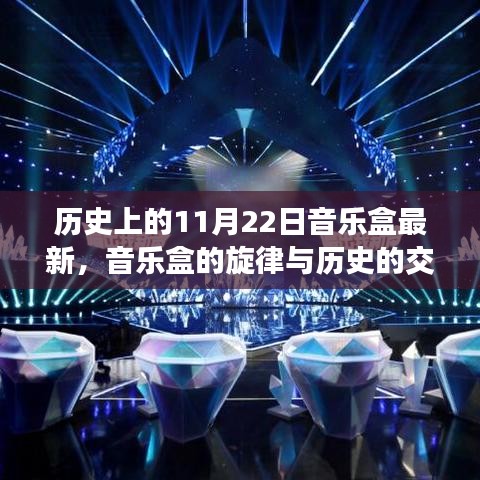歷史上的11月22日音樂盒傳奇，旋律與歷史的交響回顧與展望