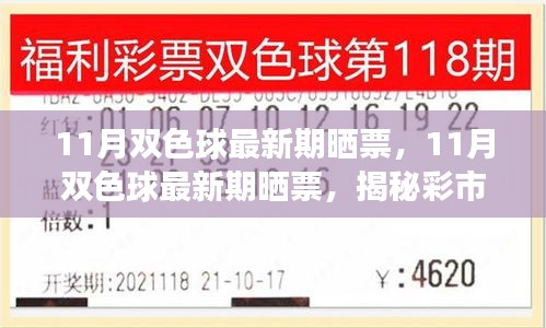 揭秘彩市熱門號(hào)碼，最新雙色球曬票與投注秘籍分享