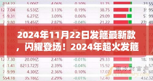 2024年超火發(fā)箍新款閃耀登場，引領(lǐng)時(shí)尚潮流新篇章