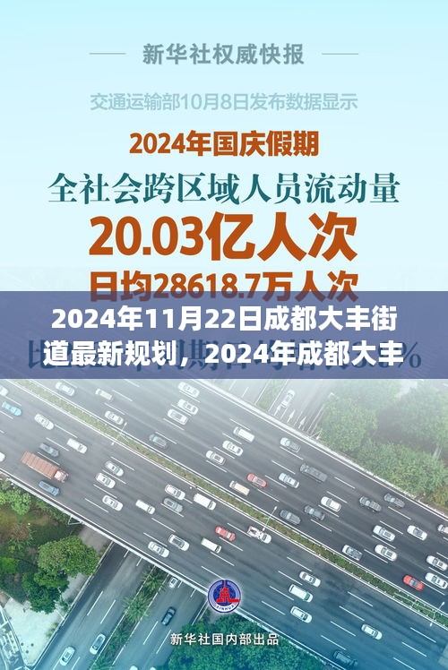 2024年成都大豐街道最新規(guī)劃展望，塑造未來城市生活藍(lán)圖
