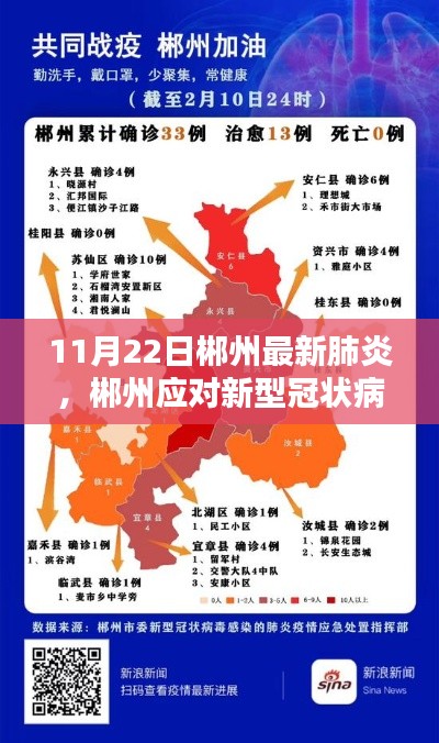 郴州應(yīng)對新型冠狀病毒肺炎疫情回顧與反思，最新疫情動(dòng)態(tài)