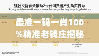 最準一碼一肖100%精準老錢莊揭秘,數(shù)據(jù)引導設計方法_豐富版JNY5.47