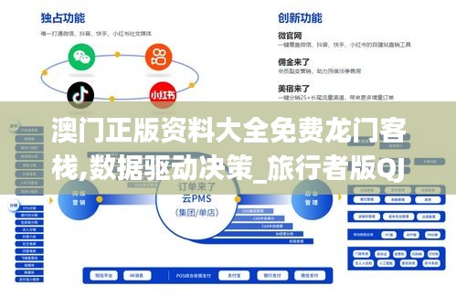 澳門正版資料大全免費(fèi)龍門客棧,數(shù)據(jù)驅(qū)動(dòng)決策_(dá)旅行者版QJX5.85