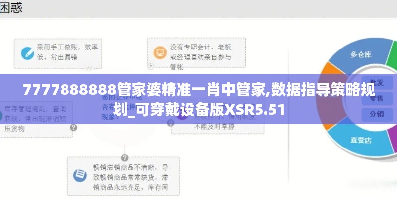 7777888888管家婆精準一肖中管家,數(shù)據(jù)指導策略規(guī)劃_可穿戴設(shè)備版XSR5.51