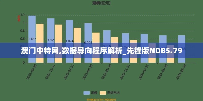 夭桃秾李 第6頁