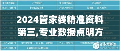 2024管家婆精準資料第三,專業(yè)數(shù)據點明方法_自由版LBN5.6