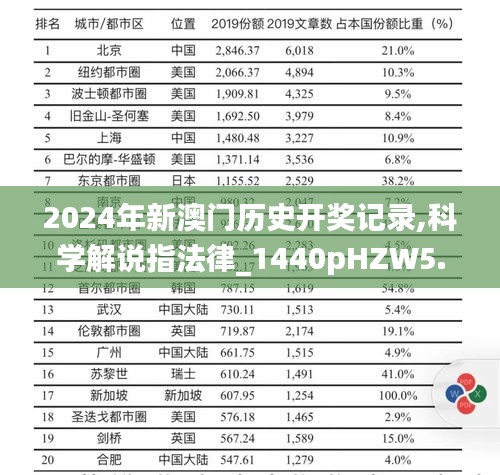 2024年新澳門歷史開獎記錄,科學(xué)解說指法律_1440pHZW5.32