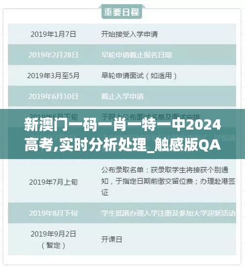 新澳門一碼一肖一特一中2024高考,實(shí)時(shí)分析處理_觸感版QAC5.99